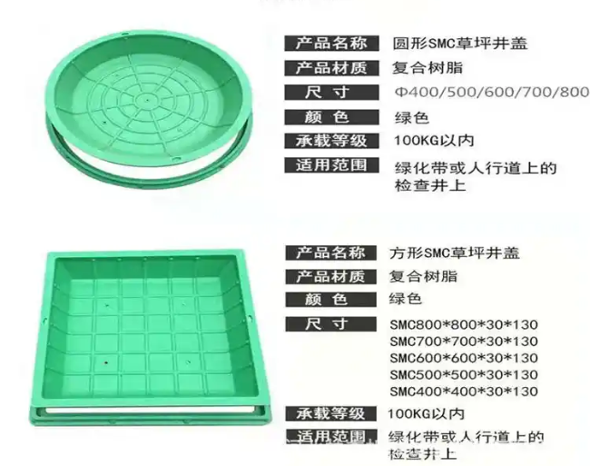 措勤树脂复合种植井盖展示